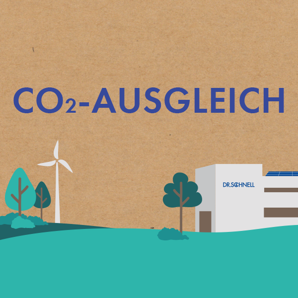 CO2 Ausgleich